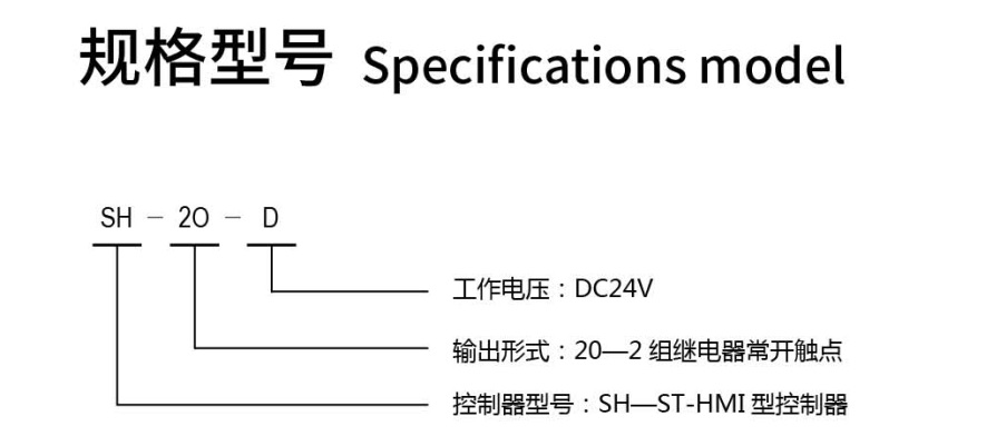 ST-HMI控制器規(guī)格圖